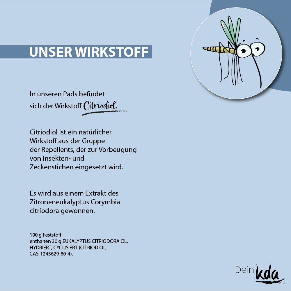 Mückenschutzarmband Kinder Hai